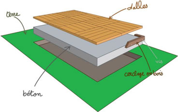 conseil-terrasse-3